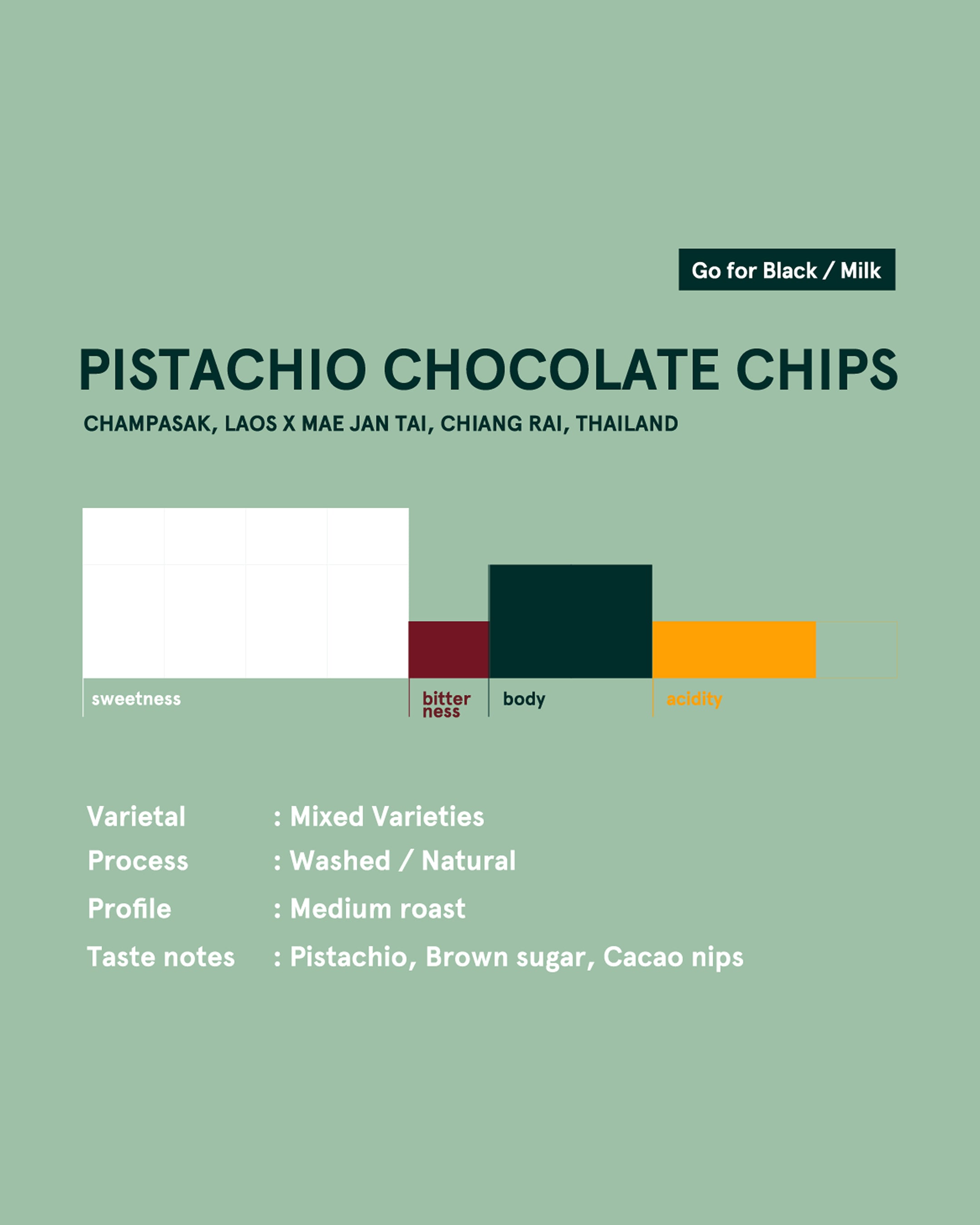Pistachio Chocolate Chips Drip Bag