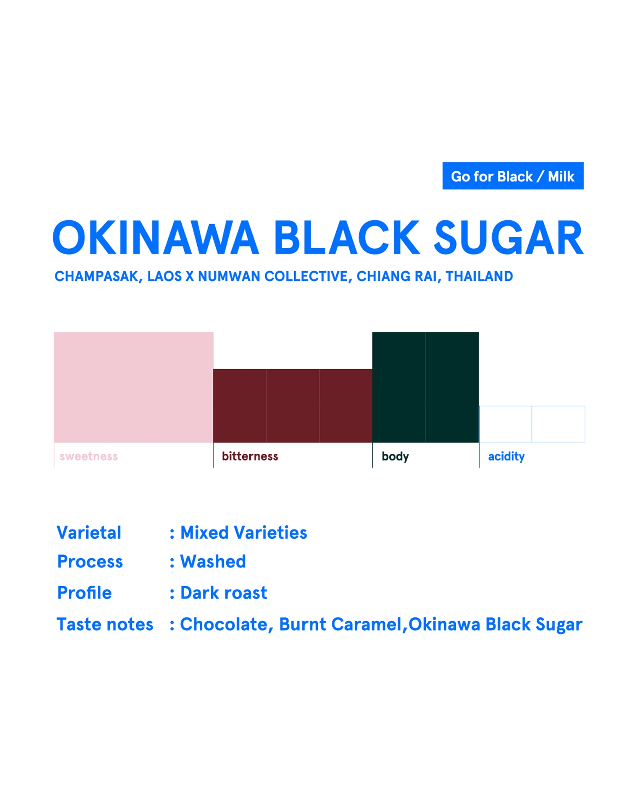 Okinawa Black Sugar Drip Bag