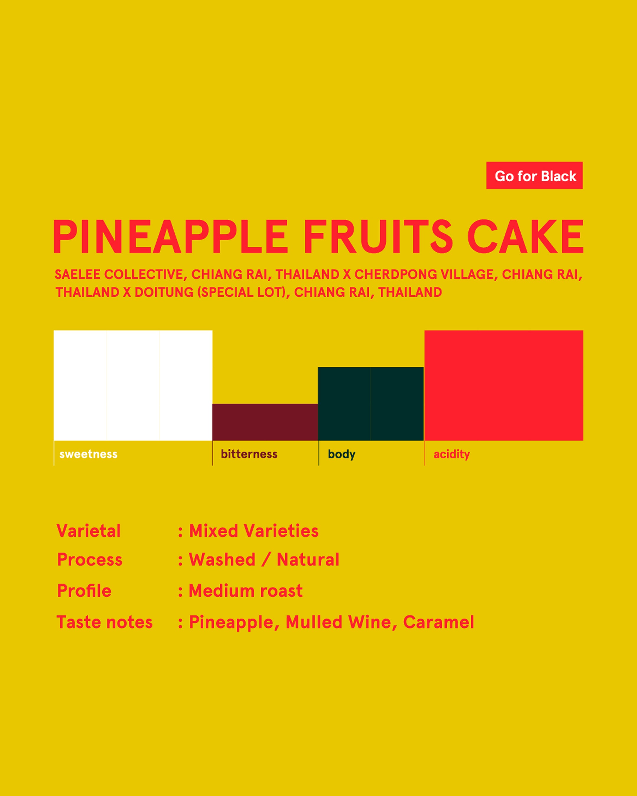 Pineapple Drip Bag