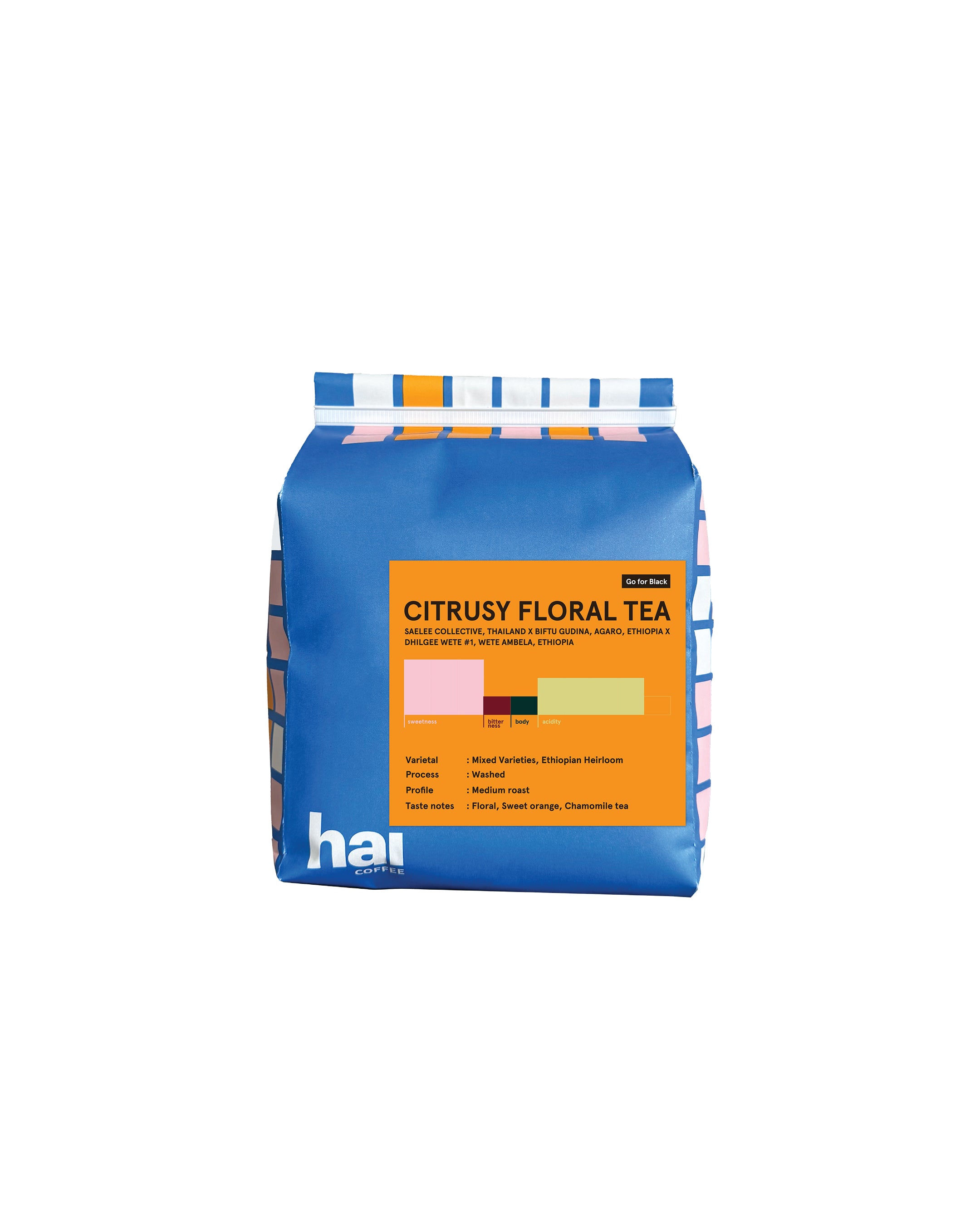 Citrusy Floral Tea