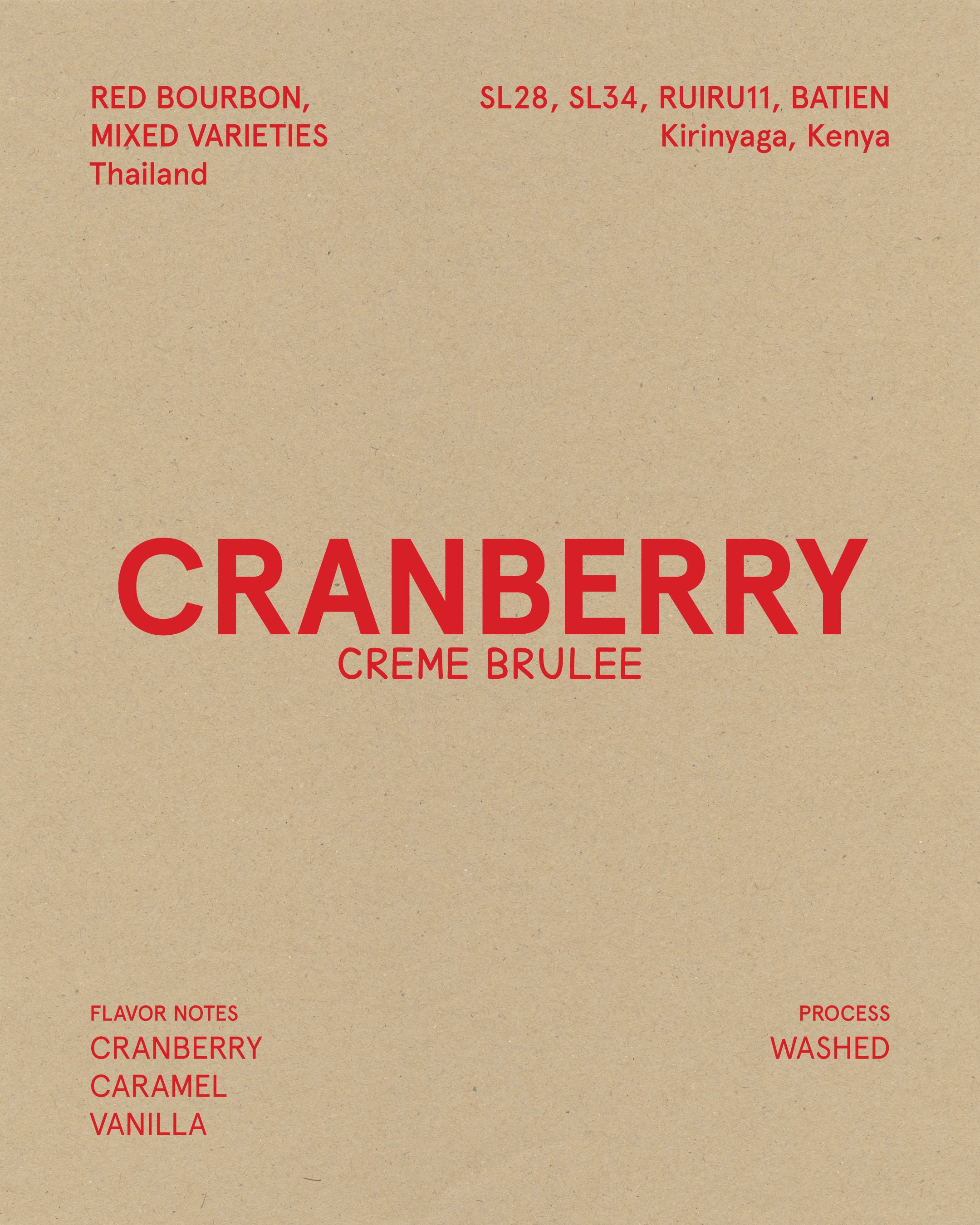 Cranberry Crème Brûlée